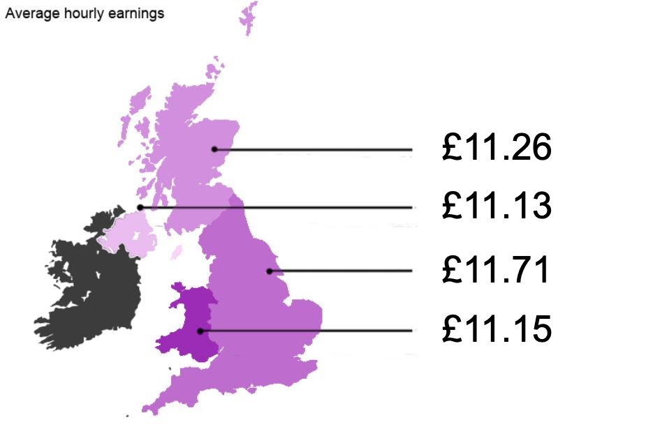 UK Average Nail Technician Salaries by Country 2024